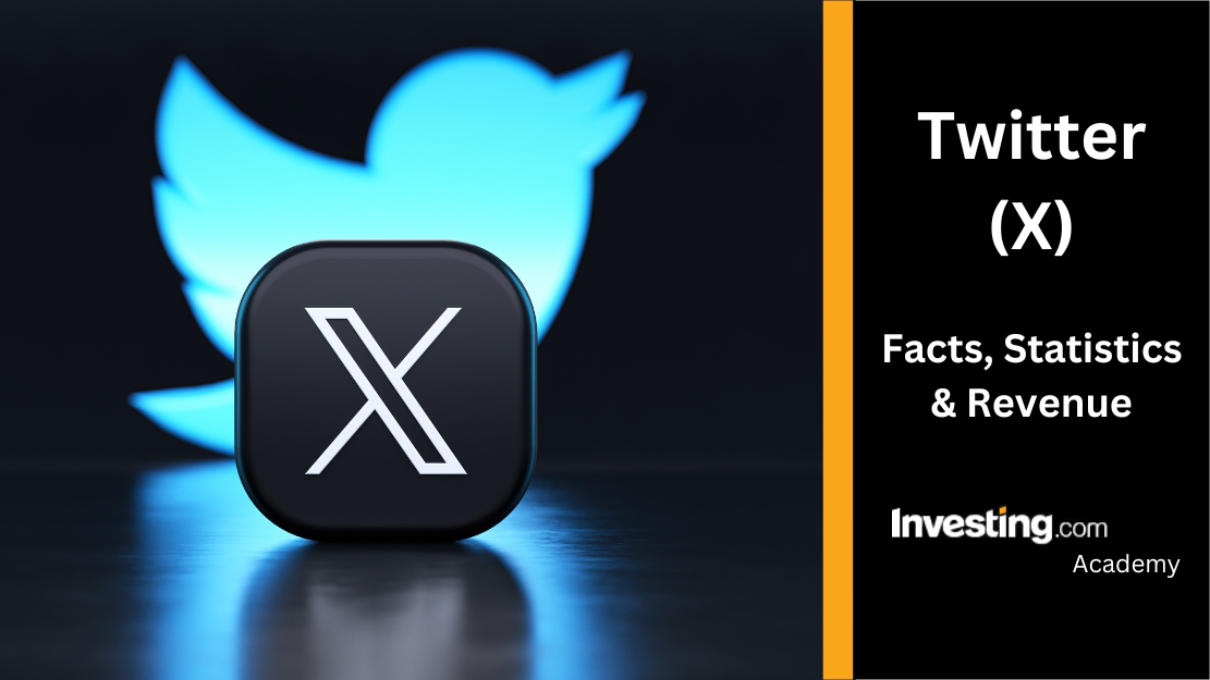 Twitter Digital Marketing and Call Screening: A New Marketing Strategy